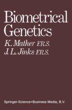Biometrical genetics: the study of continuous variation