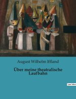 Über meine theatralische Laufbahn