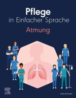 Pflege in Einfacher Sprache: Atmung