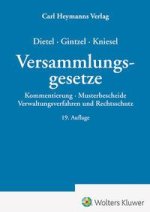 Versammlungsgesetze