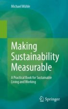 Making Sustainability Measurable