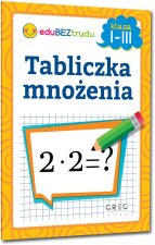 Tabliczka mnożenia. Klasa 1-3