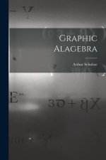 Graphic Alagebra