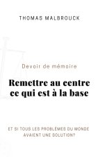 Devoir de mémoire - Remettre au centre ce qui est à la base