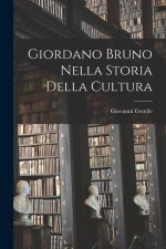 Giordano Bruno nella storia della cultura