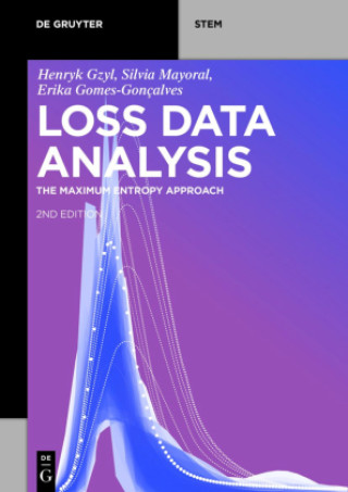 Loss Data Analysis