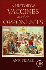 The History of Vaccine Hesitancy