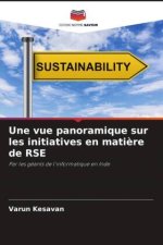 Une vue panoramique sur les initiatives en mati?re de RSE