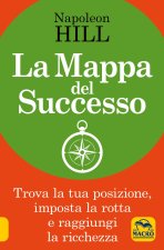 mappa del successo. Trova la tua posizione, imposta la tua rotta e raggiungi la ricchezza!