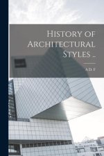History of Architectural Styles ..