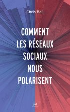 Comment les réseaux sociaux nous polarisent
