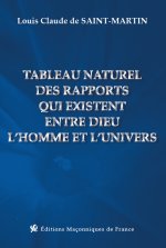 Tableau naturel des rapports qui existent entre Dieu l'homme et l'univers