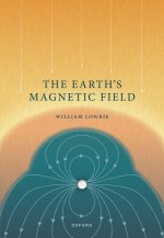 Earth's Magnetic Field