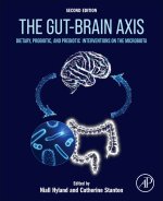 The Gut-Brain Axis