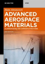 Advanced Aerospace Materials