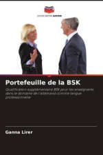 Portefeuille de la BSK