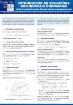 INTRODUCION AS ECUACIONS DIFERENCIAIS ORDINARIAS