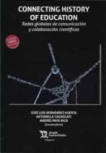 CONNECTING HISTORY OF EDUCATION REDES GLOBALES COMUNICACION