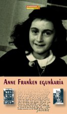 Anne Franken egunkaria