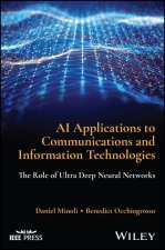 AI Applications to Networking and Communications: A Contemporary View