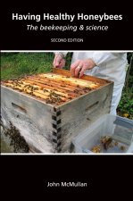 Having Healthy Honeybees