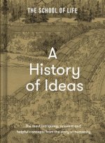 History of Ideas