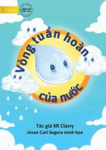 The Water Cycle - V?ng tu?n ho?n c?a n??c