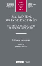 Les subventions aux entreprises privées
