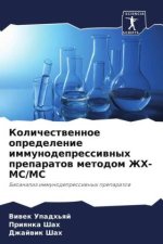 Kolichestwennoe opredelenie immunodepressiwnyh preparatow metodom ZhH-MS/MS