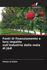 Fonti di finanziamento e loro impatto sull'industria della mela di J&K