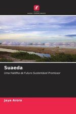 Suaeda