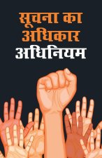 Suchana Ka Adhikar Adhinium (सूचना का अधिकार अधिन