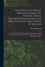 Theatrum Universale Omnium Animalium, Piscium, Avium, Quadrupedum, Exanguium, Aquaticorum, Insectorum Et Angium: Cclx Tabulis Ornatum Ex Scriptoribus