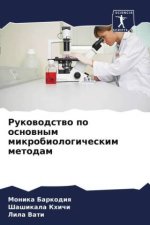 Rukowodstwo po osnownym mikrobiologicheskim metodam