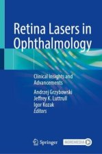 Retina Lasers in Ophthalmology