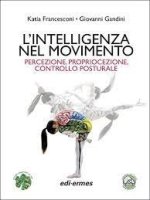 LA INTELIGENCIA EN EL MOVIMIENTO BASES DEL MOVIMINTO HUMANO
