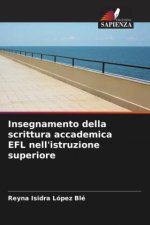 Insegnamento della scrittura accademica EFL nell'istruzione superiore
