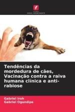 Tend?ncias da mordedura de c?es, Vacinaç?o contra a raiva humana clínica e anti-rabiose