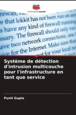 Syst?me de détection d'intrusion multicouche pour l'infrastructure en tant que service