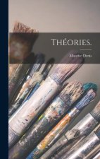 Théories.