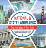 National & State Landmarks | Characteristics of Your State | America Geography | Social Studies 6th Grade | Children's Geography & Cultures Books