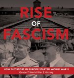 Rise of Fascism | How Dictators in Europe Started World War II | Grade 7 World War 2 History