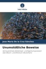Unumstößliche Beweise