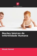 Noç?es básicas de Infertilidade Humana