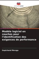 Mod?le logiciel en couches pour l'identification des exigences de performance