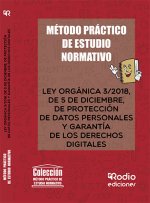 METODO DE ESTUDIO NORMATIVO LEY ORGANICA 3/2018, DE 5 DE DI