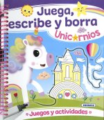 UNICORNIOS