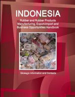 Indonesia Rubber and Rubber Products Manufacturing, Export-Import and Business Opportunities Handbook - Strategic Information and Contacts