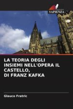 LA TEORIA DEGLI INSIEMI NELL'OPERA IL CASTELLO, DI FRANZ KAFKA