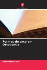 Formas de arco em Ortodontia